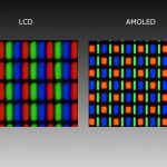 Apple e Samsung avranno l’83,3% dei display OLED prodotti nel 2017!