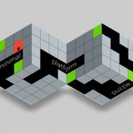 pocus: puzzle game gravitazionale che vi metterà a dura prova