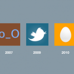 Addio all’uovo di Twitter su web e app
