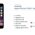 L’iPhone 6 32GB disponibile anche in Italia