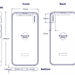 iPhone 8, una nuova immagine mostra il Touch ID sul retro