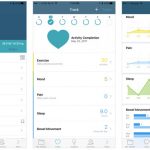 L’ospedale pediatrico di Boston userà CareKit di Apple!
