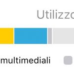 Liberare spazio su iPhone? Ecco come fare!