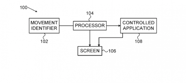Apple brevetta una tecnologia per interagire con giochi e TV tramite gesture