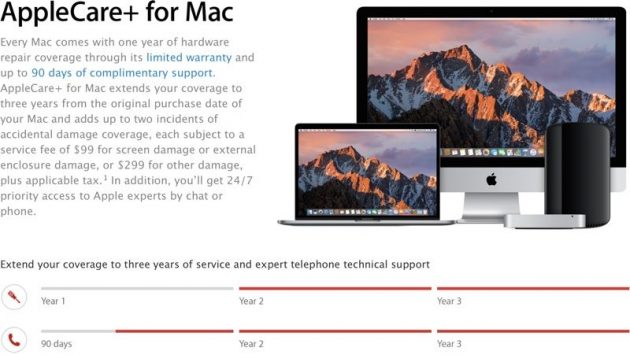 AppleCare+ per iPhone e Mac attivabile solo entro 60 giorni dall’acquisto
