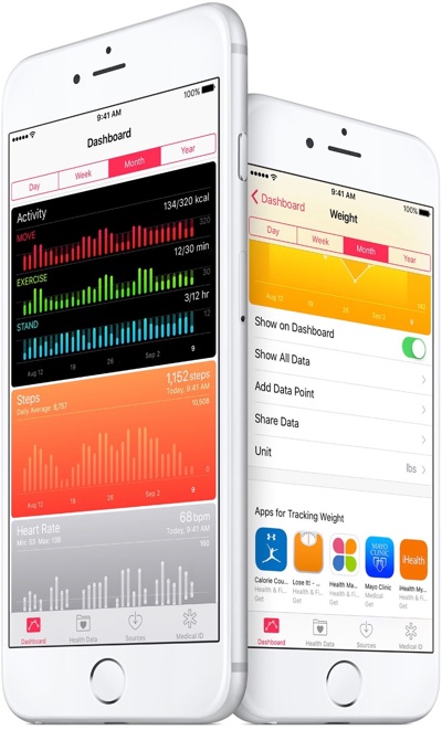 L’iPhone come “One-Stop Shop” per i dati sulla salute dell’utente