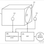 HomePod, un brevetto ne svela nuovi dettagli