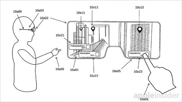 Brevetto Apple e nuovo visore AR per la mappatura