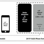 iPhone 8, nuovi dettagli sull’area funzionale!