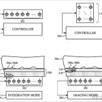 Apple brevetta il sensore a ultrasuoni per le impronte digitali