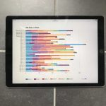 iOS 11 ha avuto più beta di qualsiasi altro update Apple