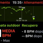 watchOS 4: il focus sul nuovo sistema di monitoraggio cardiaco (che non funziona sul primo modello)