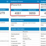 iPhone X supera il MacBook Pro nei benchmark