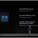 Tom’s Guide: “L’iPhone 8 è lo smartphone più veloce in commercio!”