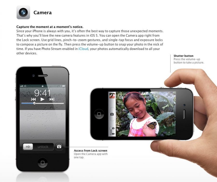 Come Mettere Il Tasto Home Su Iphone