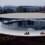 Lo Steve Jobs Theater a pochi giorni dall’evento Apple!