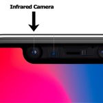 iPhone X in ritardo? Colpa di Romeo e Giulietta!