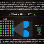 Display Micro LED, è questo il futuro dei dispositivi Apple?