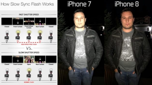 Scopriamo la modalità “Slow Sync” di iPhone 8 e iPhone X per migliorare le foto scattate con il flash