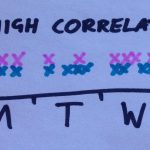 Vulnerabilità in WhatsApp: si può scoprire quando due persone chattano tra di loro