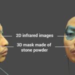 Una maschera da 200$ può ingannare il Face ID