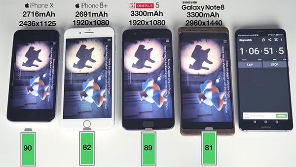 Confronto sulla durata della batteria tra iPhone X, iPhone 8 Plus, OnePlus 5 e Galaxy Note 8!