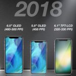 KGI: “Nel 2018 arriverà l’iPhone X Plus da 6.5 pollici, e non solo…”