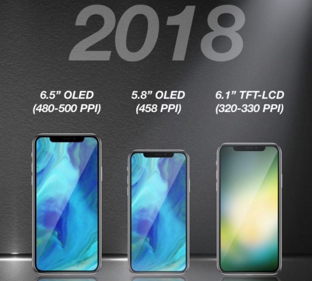 KGI: “Nel 2018 arriverà l’iPhone X Plus da 6.5 pollici, e non solo…”