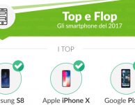 Smartphone 2017, i top e flop secondo SosTariffe.it