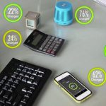 La FCC approva WattUp, il primo caricatore wireless a distanza