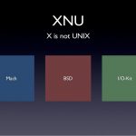XNU: il kernel ibrido per eccellenza!