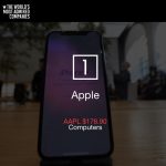 Classifica Fortune, Apple è (ancora) l’azienda più ammirata al mondo