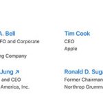 I membri del consiglio di amministrazione Apple ricevono 262.000$ in azioni riservate