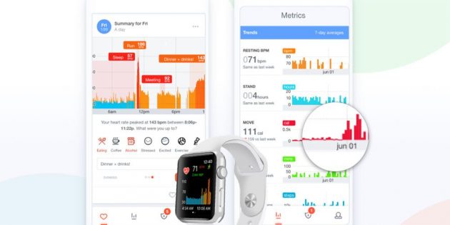 Apple Watch e altri indossabili possono diagnosticare i primi segni di diabete