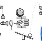 Things 3.4: collegamenti, automazione e Handover