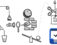 Things 3.4: collegamenti, automazione e Handover