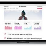 Apple Music ha 38 milioni di abbonati