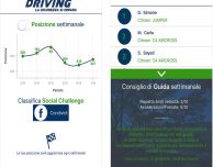 Come Guidi, l’app che monitora (e confronta) il tuo stile di guida!