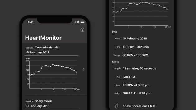 HeartMonitor, l’app Apple Watch che tiene traccia della frequenza cardiaca senza workout