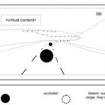 Apple brevetta la tecnologia AR per aiutare i conducenti delle auto