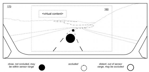 Apple brevetta la tecnologia AR per aiutare i conducenti delle auto