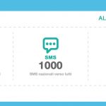 ALL-IN Master Special di 3: 10€ al mese (per 6 mesi) con minuti illimitati, 20 GIGA e 1000 SMS