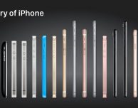 Apple: il parco nomi di iPhone verrà ulteriormente semplificato