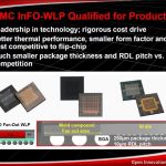 Nuovi iPhone, TSMC annuncia la produzione dei processori a 7nm