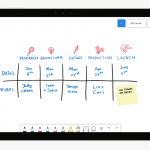 Microsoft Whiteboared arriverà anche su iOS