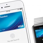 Apple Pay tocca quota 252 milioni di utenti