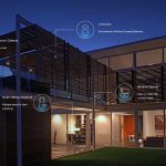 La smart home è sempre più usata per perseguitare gli ex partner