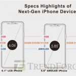 iPhone 2018, compatibilità con Apple Pencil e 512GB di storage per i modelli OLED?