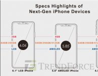 iPhone 2018, compatibilità con Apple Pencil e 512GB di storage per i modelli OLED?