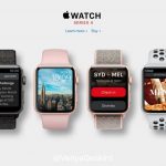 Apple registra 6 nuovi Apple Watch nel database EEC